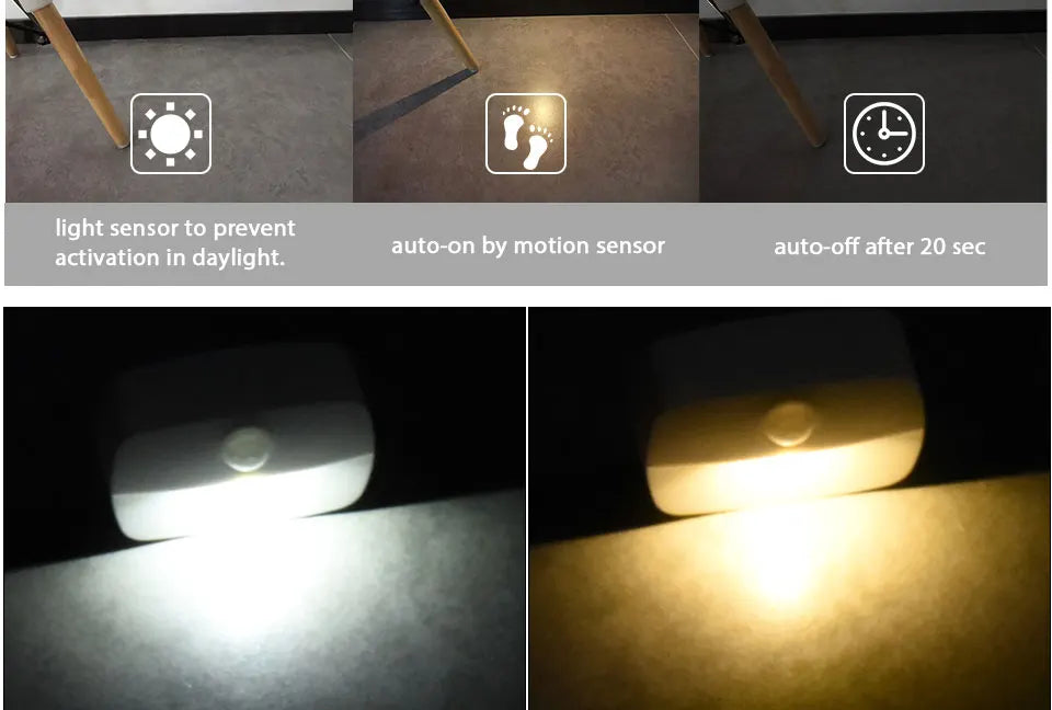 PIR Motion Sensor LED Night Light for Under Cabinet, Closet, Stairs & Bedroom
