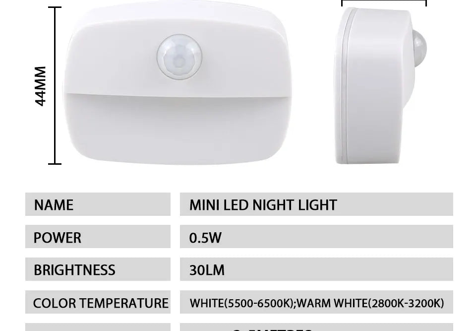 PIR Motion Sensor LED Night Light for Under Cabinet, Closet, Stairs & Bedroom