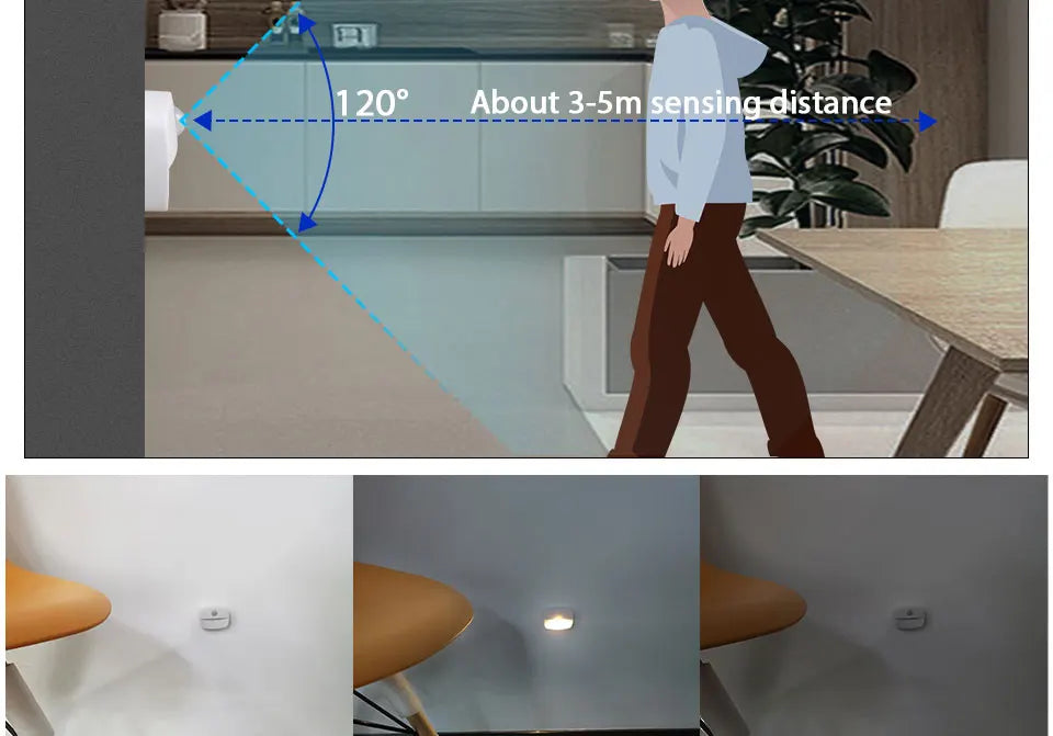 PIR Motion Sensor LED Night Light for Cabinet, Closet & Stairs