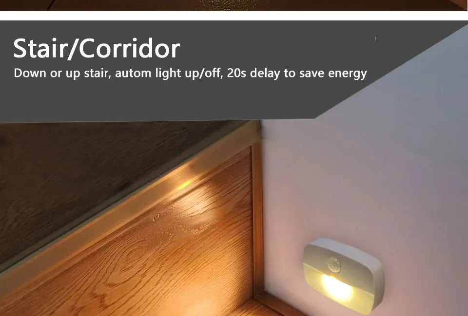 PIR Motion Sensor LED Night Light for Under Cabinet, Closet, Stairs & Bedroom