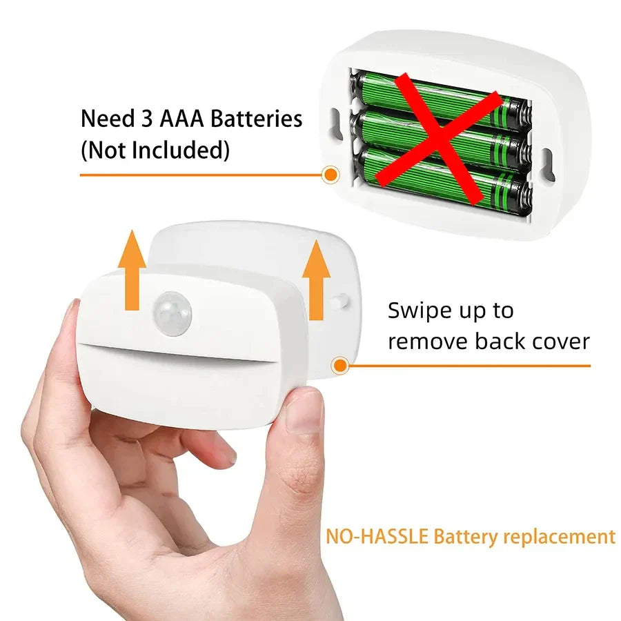PIR Motion Sensor LED Night Light for Cabinet, Closet & Stairs