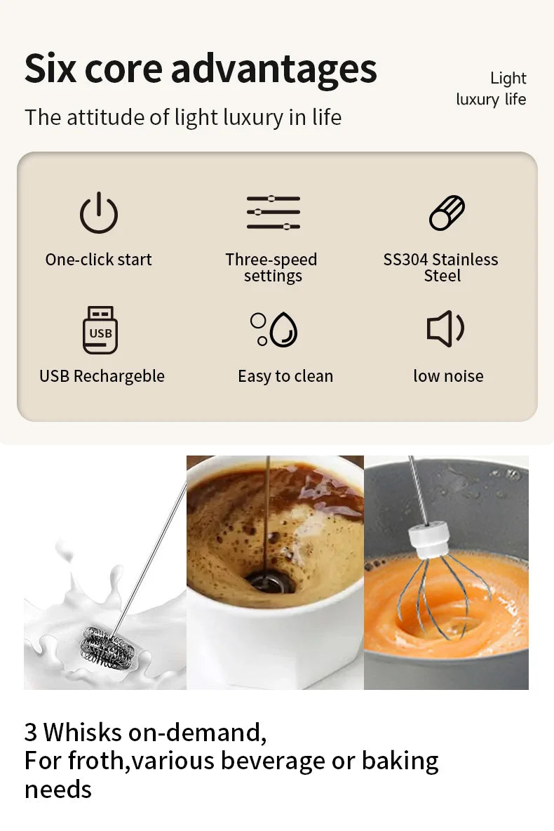 USB Rechargeable 3-Speed Handheld Milk Frother, Egg Beater & Drink Mixer for Coffee, Latte and Espresso