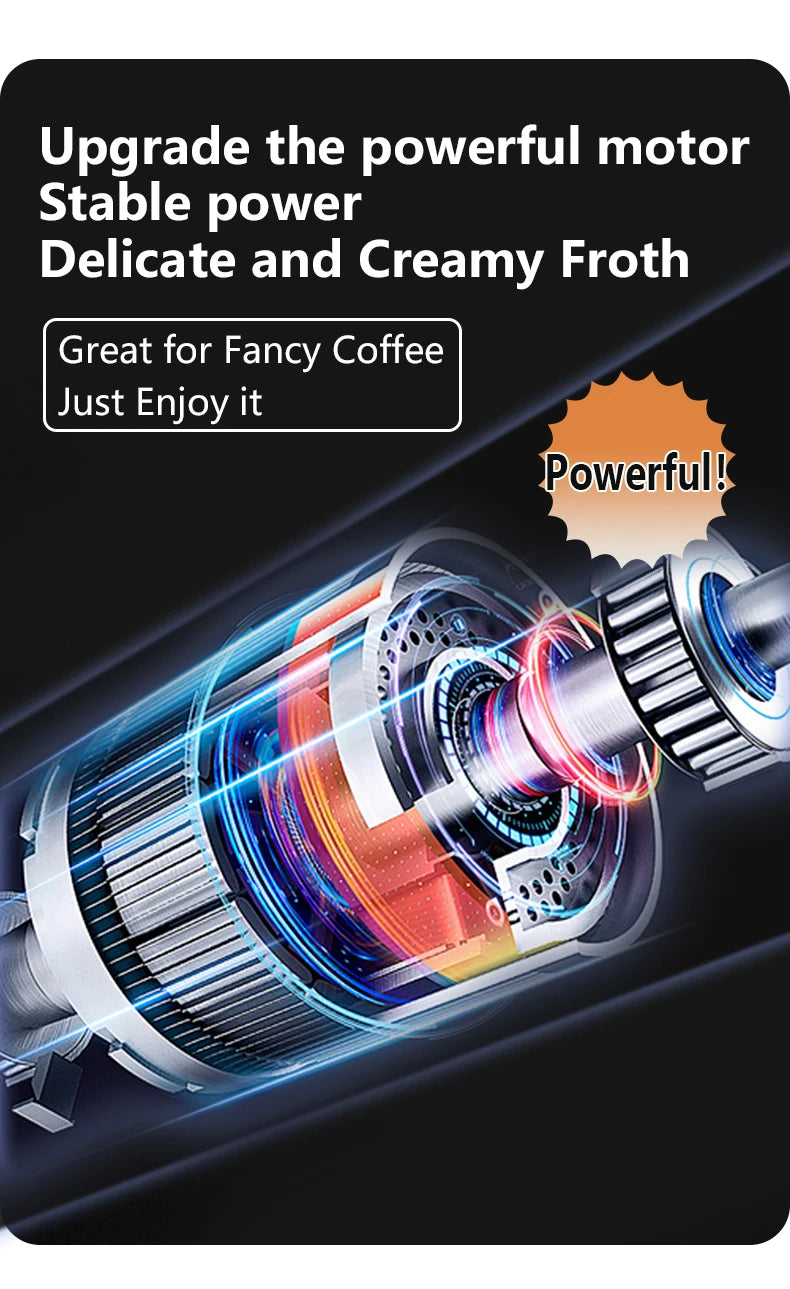 USB Rechargeable 3-Speed Handheld Milk Frother, Egg Beater & Drink Mixer for Coffee, Latte and Espresso