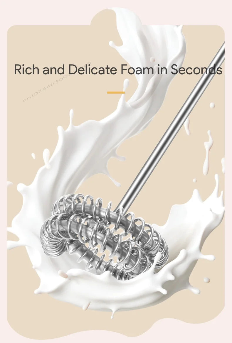 USB Rechargeable 3-Speed Handheld Milk Frother & Egg Beater