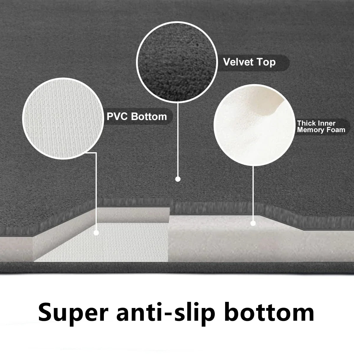 Super Absorbent Coral Velvet Anti-Slip Bath Mat