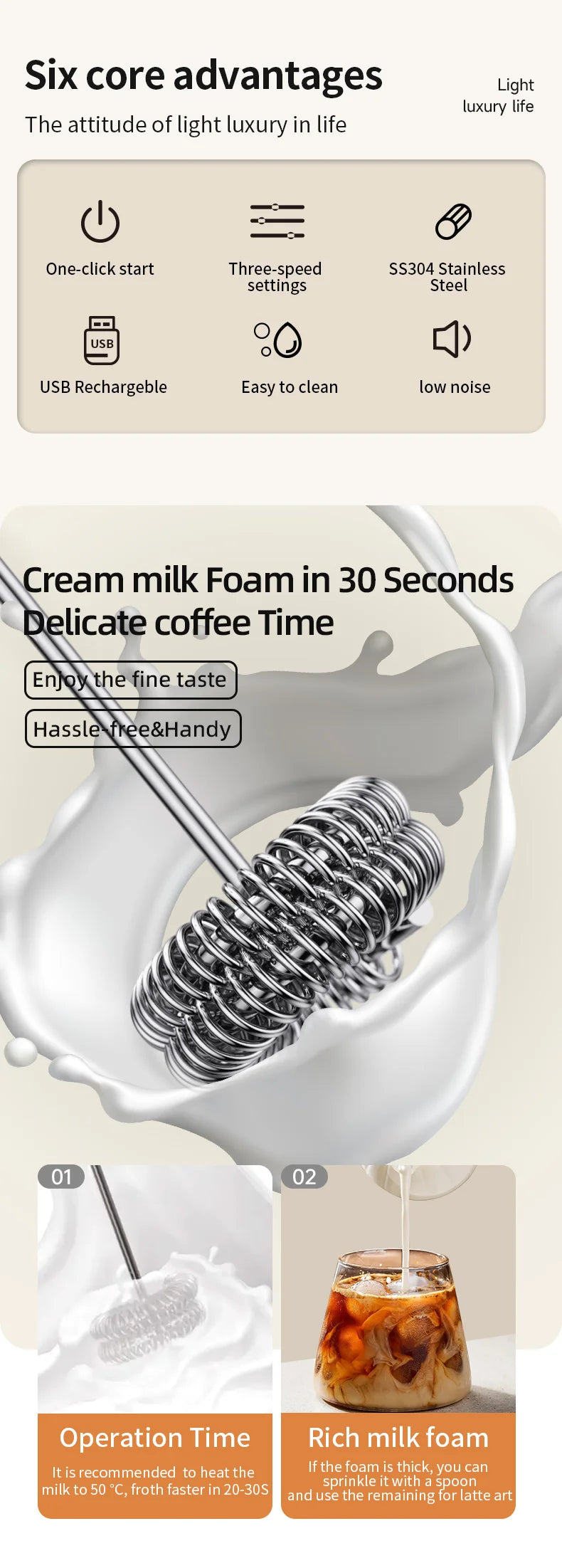 USB Rechargeable 3-Speed Handheld Milk Frother, Egg Beater & Drink Mixer for Coffee, Latte and Espresso