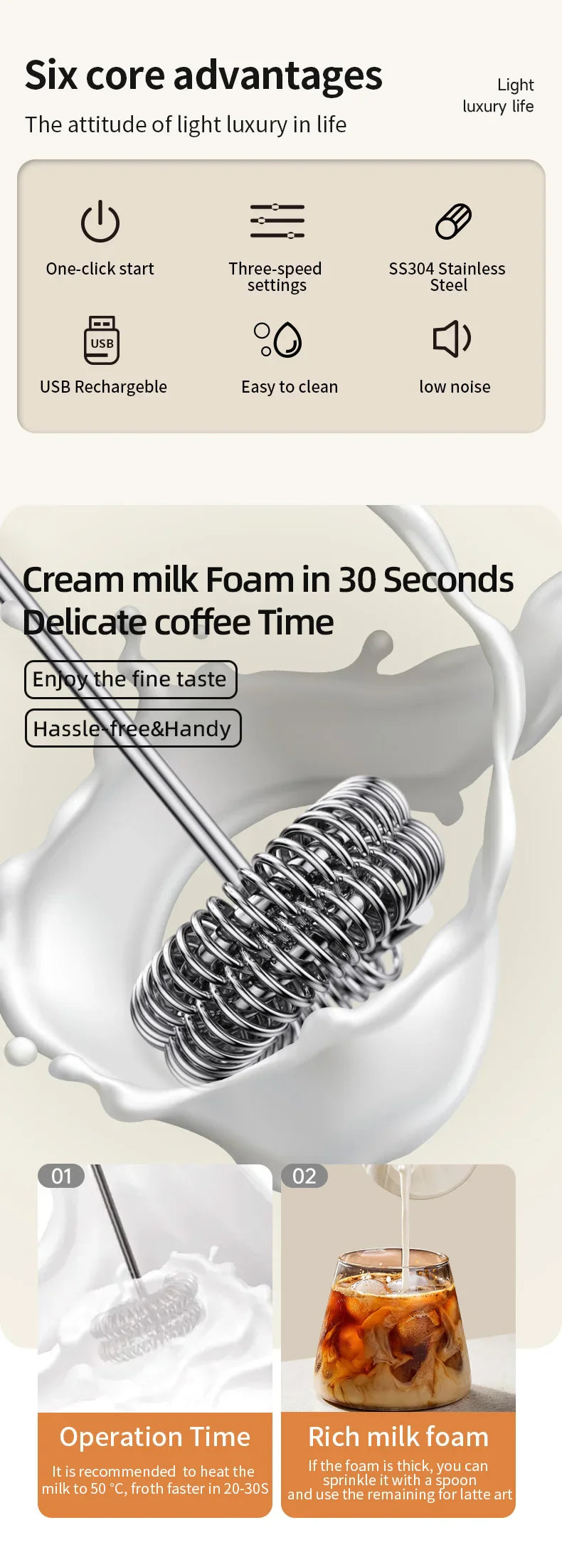 USB Rechargeable 3-Speed Handheld Milk Frother & Egg Beater