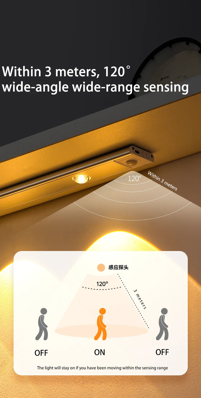 Cabinet Light USB Rechargeable Motion Sensor Ultra-Thin Night Light for Kitchen Wardrobe Cabinet | 20CM / 30CM / 40CM / 50CM LED Strip Light