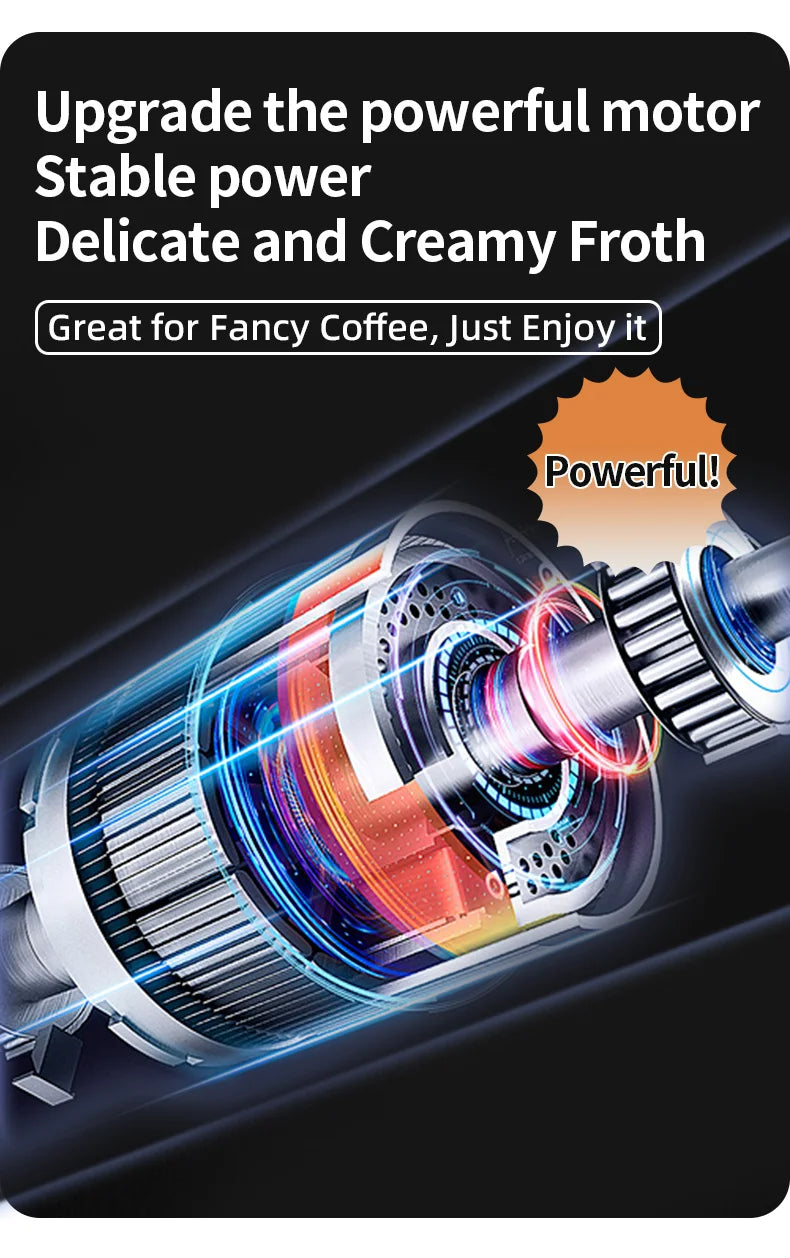 USB Rechargeable 3-Speed Handheld Milk Frother, Egg Beater & Drink Mixer for Coffee, Latte and Espresso