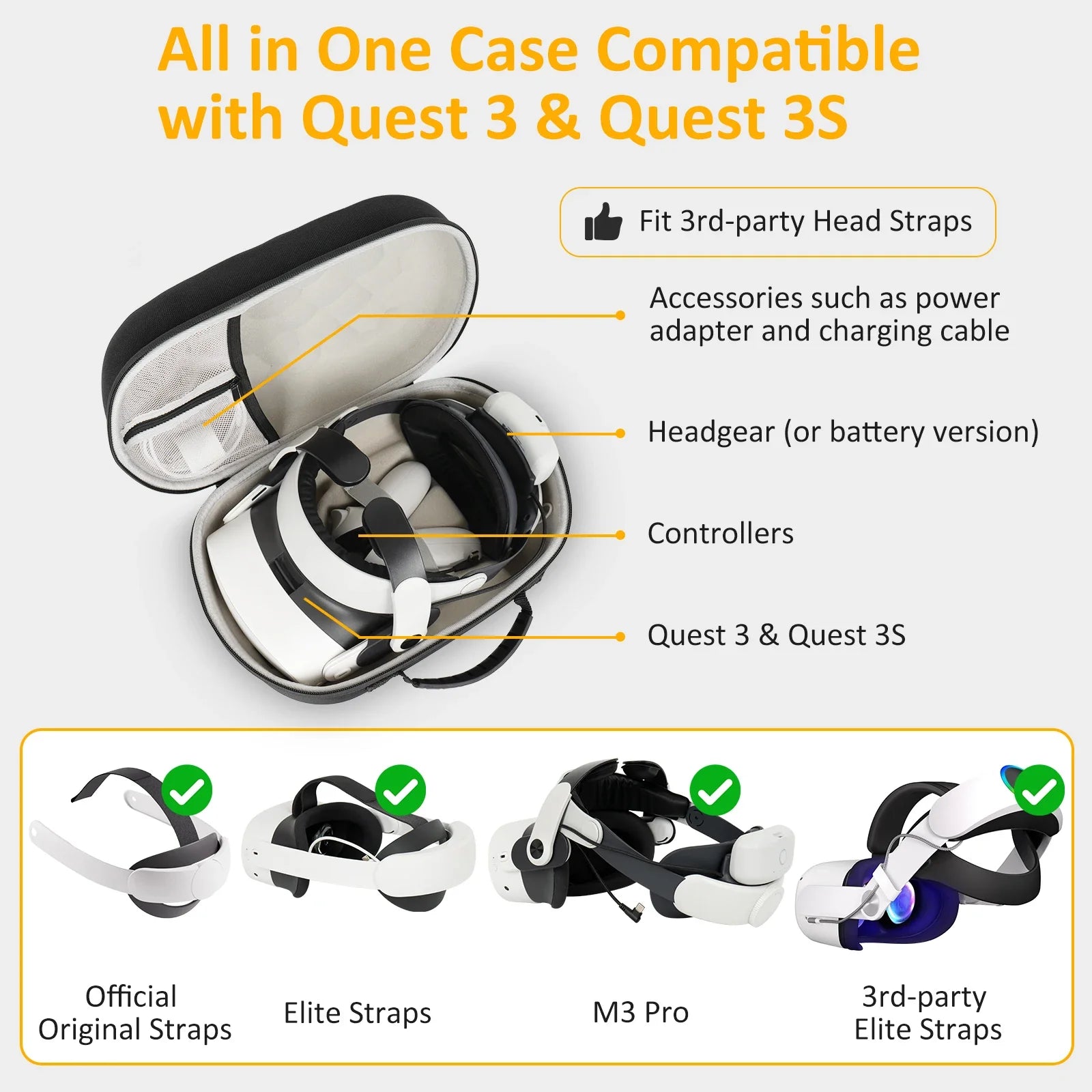 Hard Carrying Case Compatible with Meta Quest 3, Quest 3S and Quest 2 VR Accessories