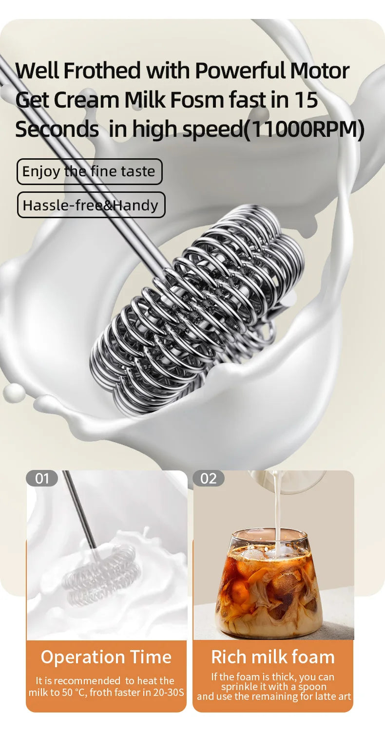 USB Rechargeable 3-Speed Handheld Milk Frother, Egg Beater & Drink Mixer for Coffee, Latte and Espresso