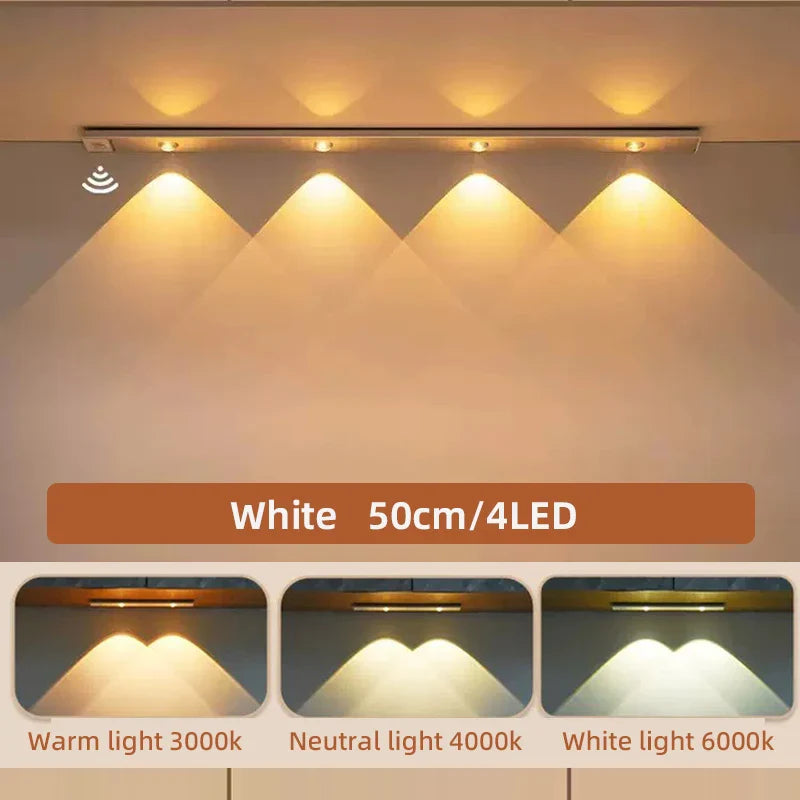 Cabinet Light USB Rechargeable Motion Sensor Ultra-Thin Night Light for Kitchen Wardrobe Cabinet | 20CM / 30CM / 40CM / 50CM LED Strip Light