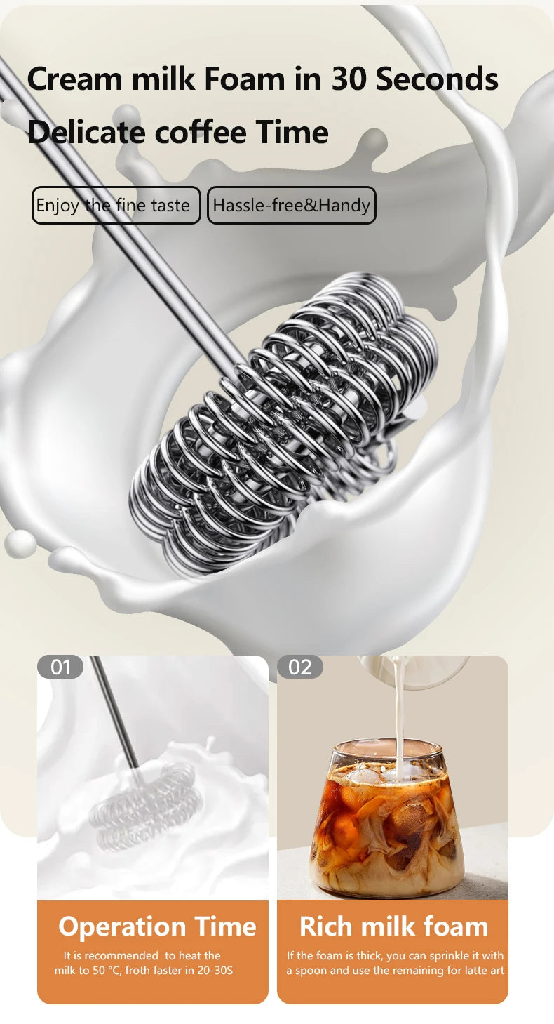 USB Rechargeable 3-Speed Handheld Milk Frother, Egg Beater & Drink Mixer for Coffee, Latte and Espresso