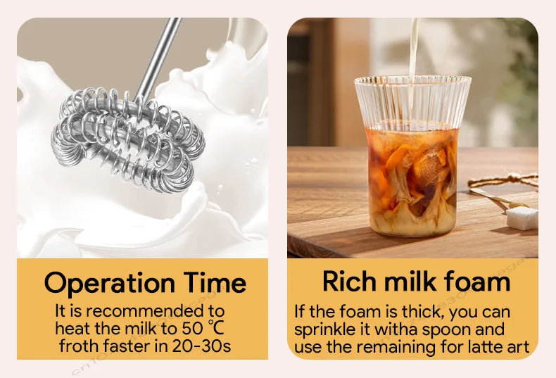 USB Rechargeable 3-Speed Handheld Milk Frother & Egg Beater
